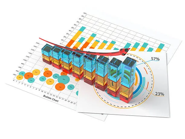 Графики инвестиционного портфеля
